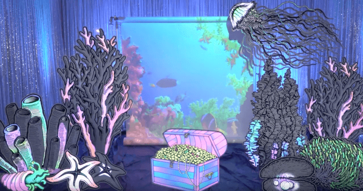 3D Projection System